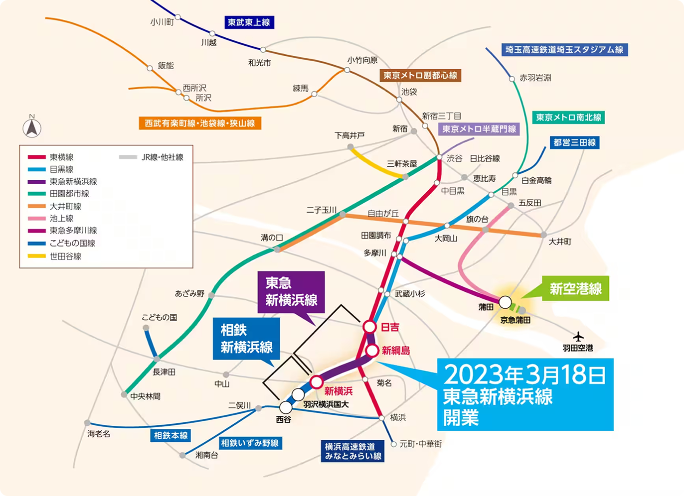 鉄道ネットワークの拡充と強化の図