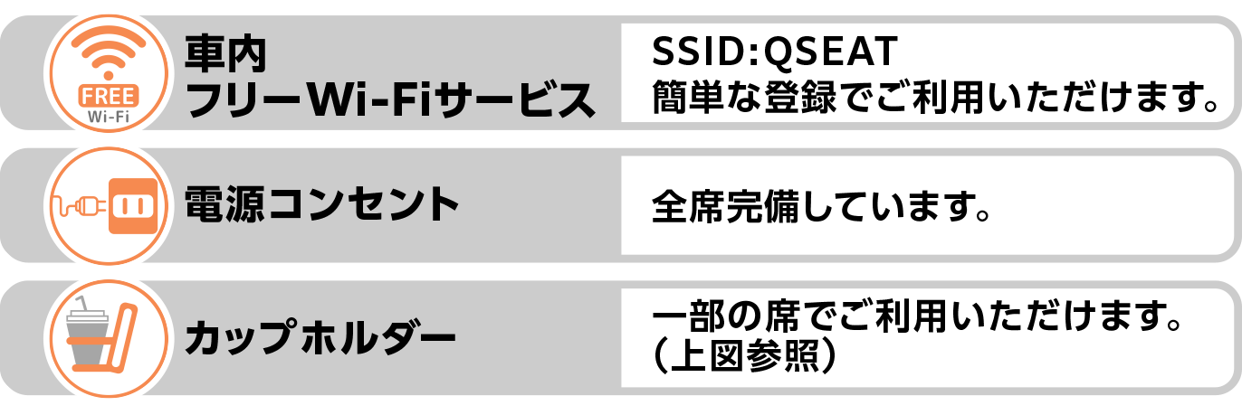 車内フリーWi-Fiサービス SSID:QSEAT 簡単な登録でご利用いただけます。電源コンセント 全席完備しています。カップホルダー 一部の席でご利用いただけます。(座席表参照)