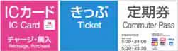 「定期券」の表示アイコン
