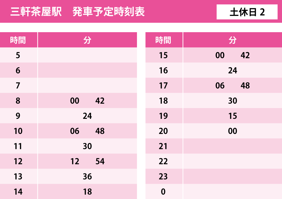 幸福の招き猫電車