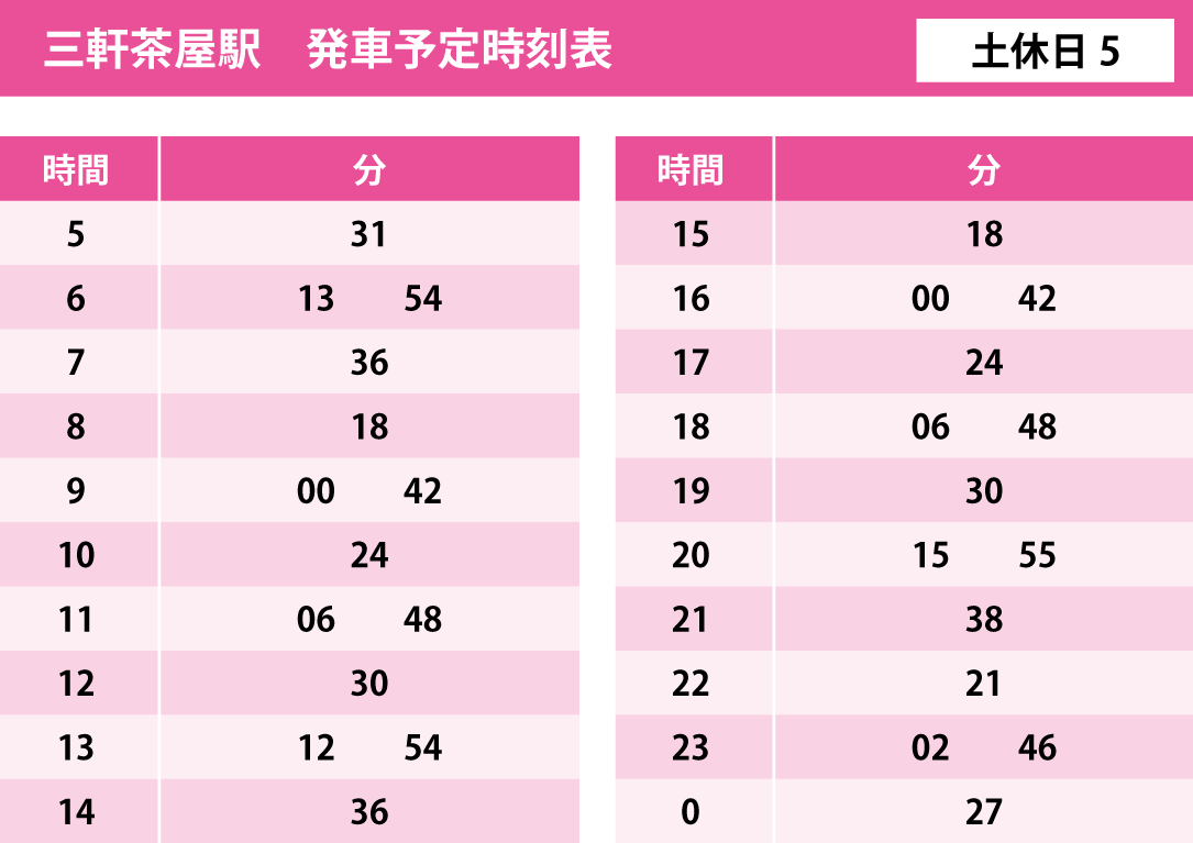 幸福の招き猫電車