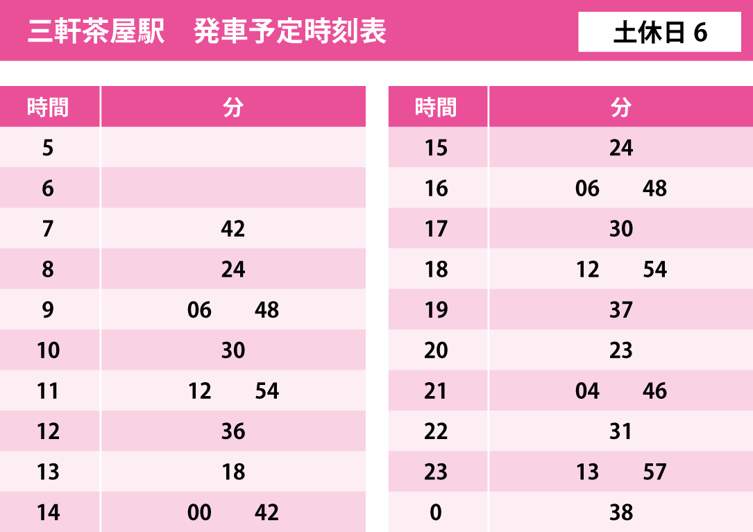 幸福の招き猫電車