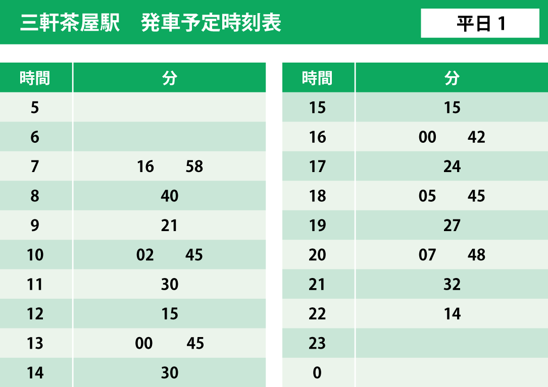 幸福の招き猫電車