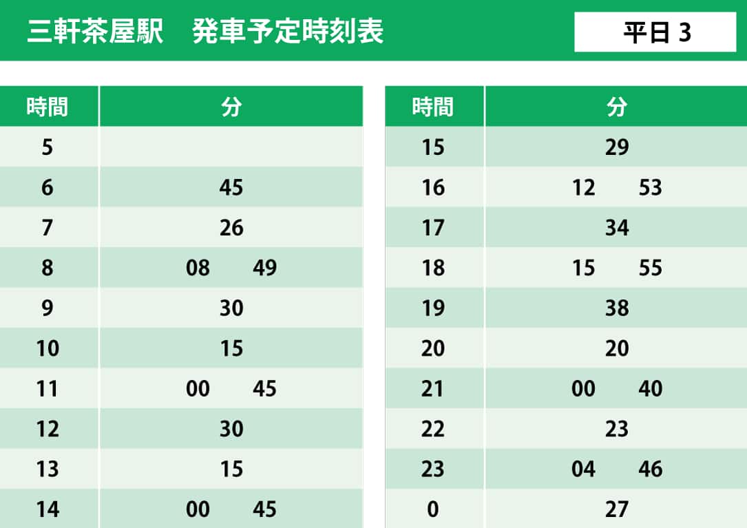 幸福の招き猫電車