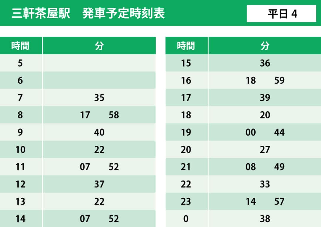 幸福の招き猫電車