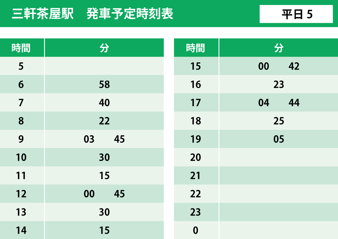 幸福の招き猫電車