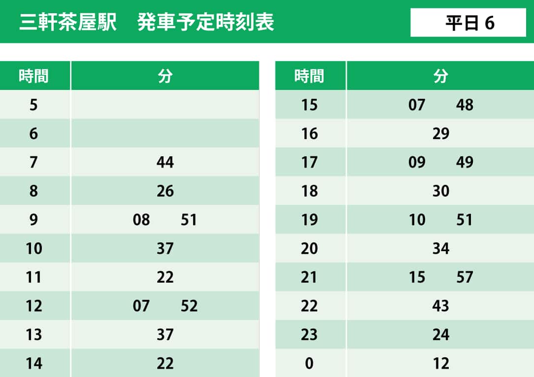 幸福の招き猫電車