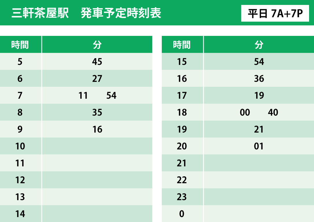 幸福の招き猫電車