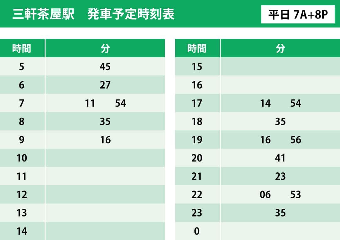 幸福の招き猫電車
