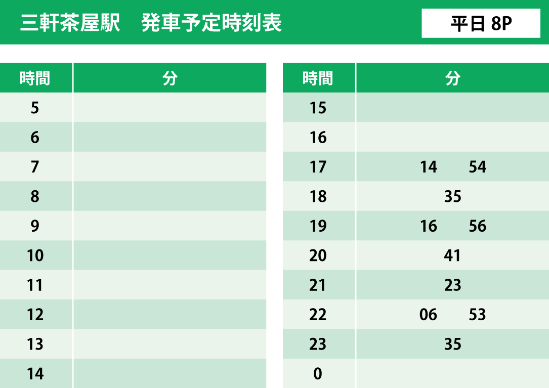 幸福の招き猫電車