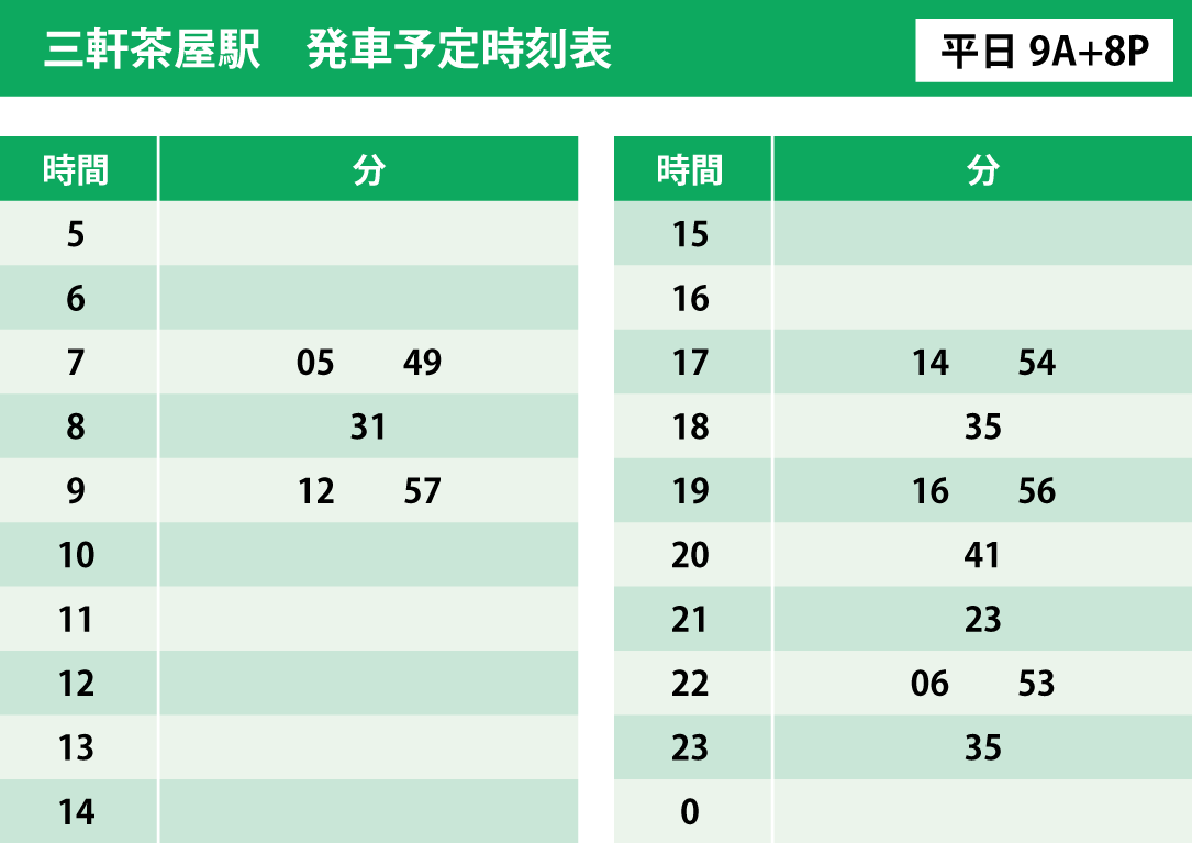 幸福の招き猫電車