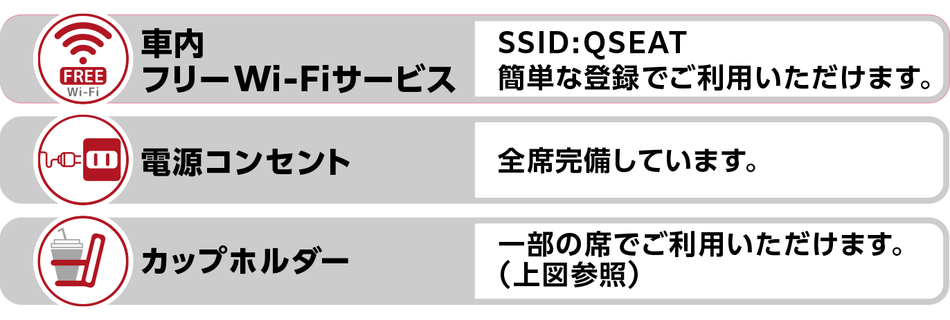 車内フリーWi-Fiサービス SSID：QSEAT 簡単な登録でご利用いただけます。電源コンセント 全席完備しています。カップホルダー 一部の席でご利用いただけます。（座席表参照）
