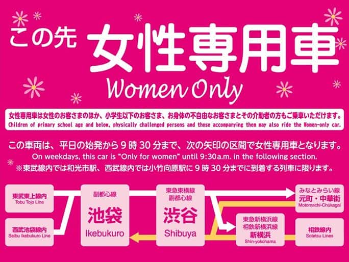 新横浜線の女性専用車ステッカー