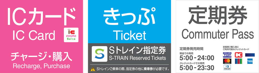 券売機の表示