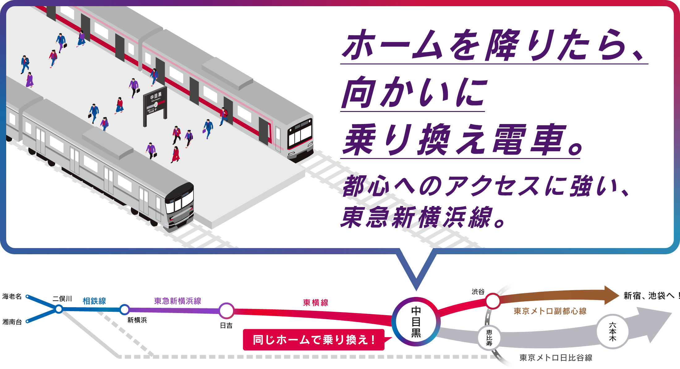 ホームを降りたら、向かいに乗り換え電車。