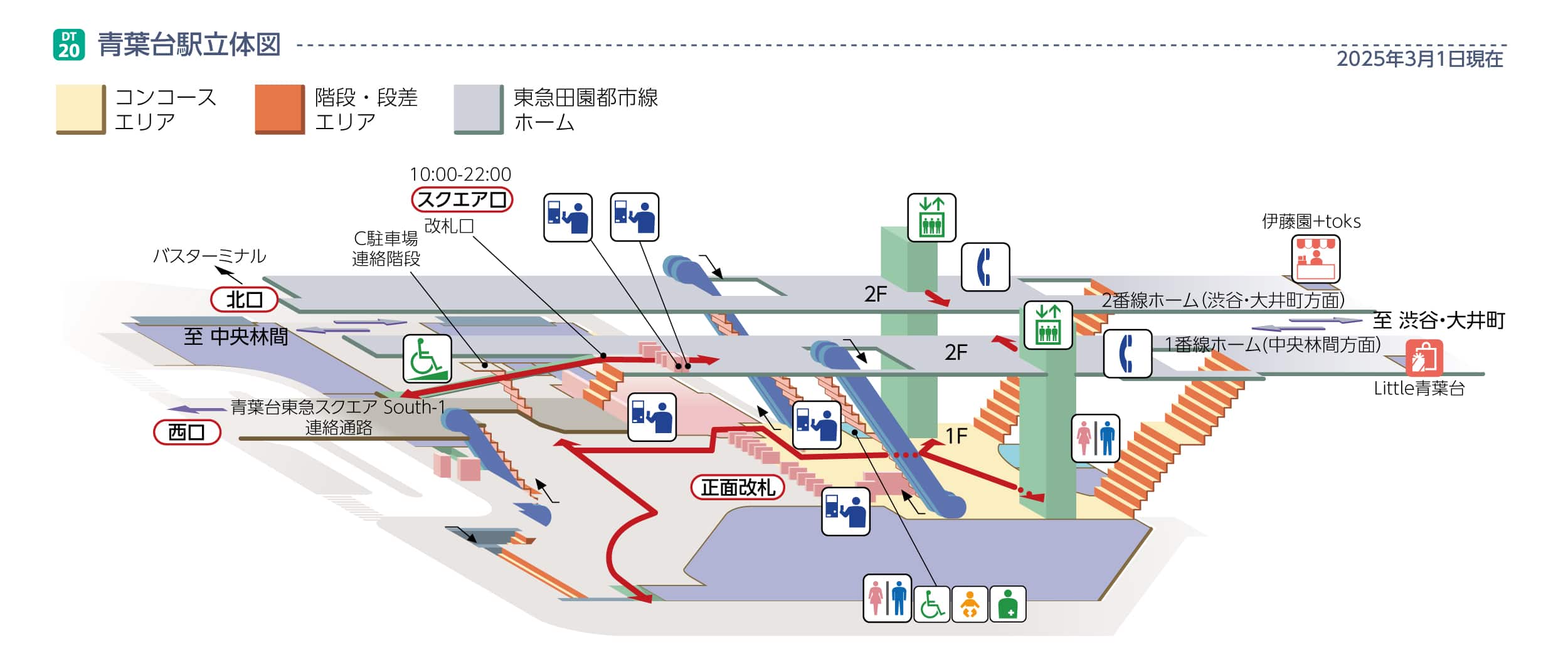 青葉台駅立体図