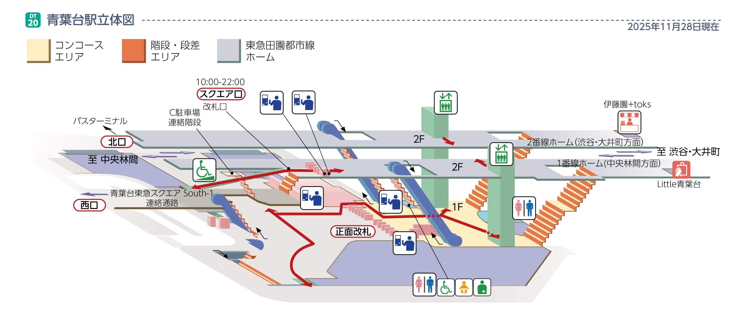 青葉台駅立体図