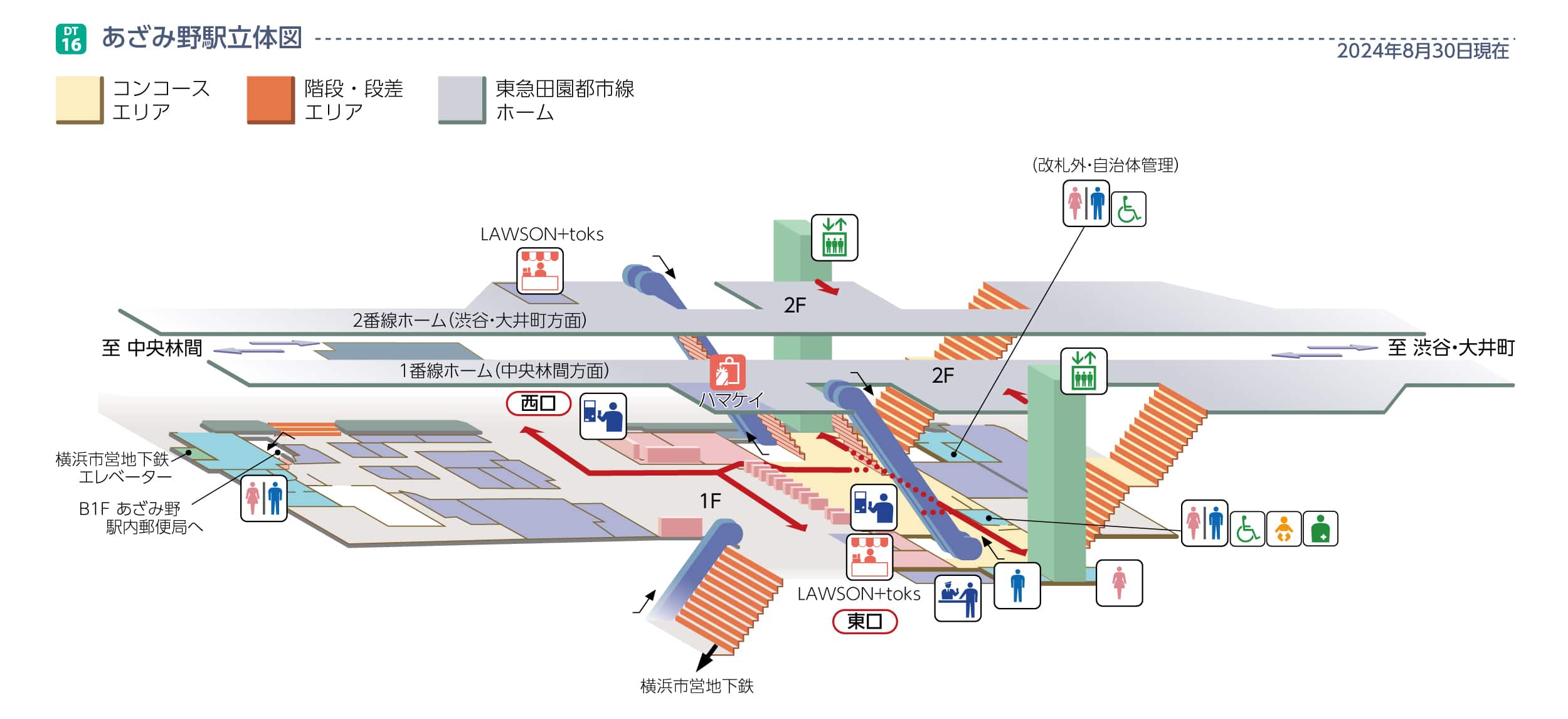 あざみ野駅立体図