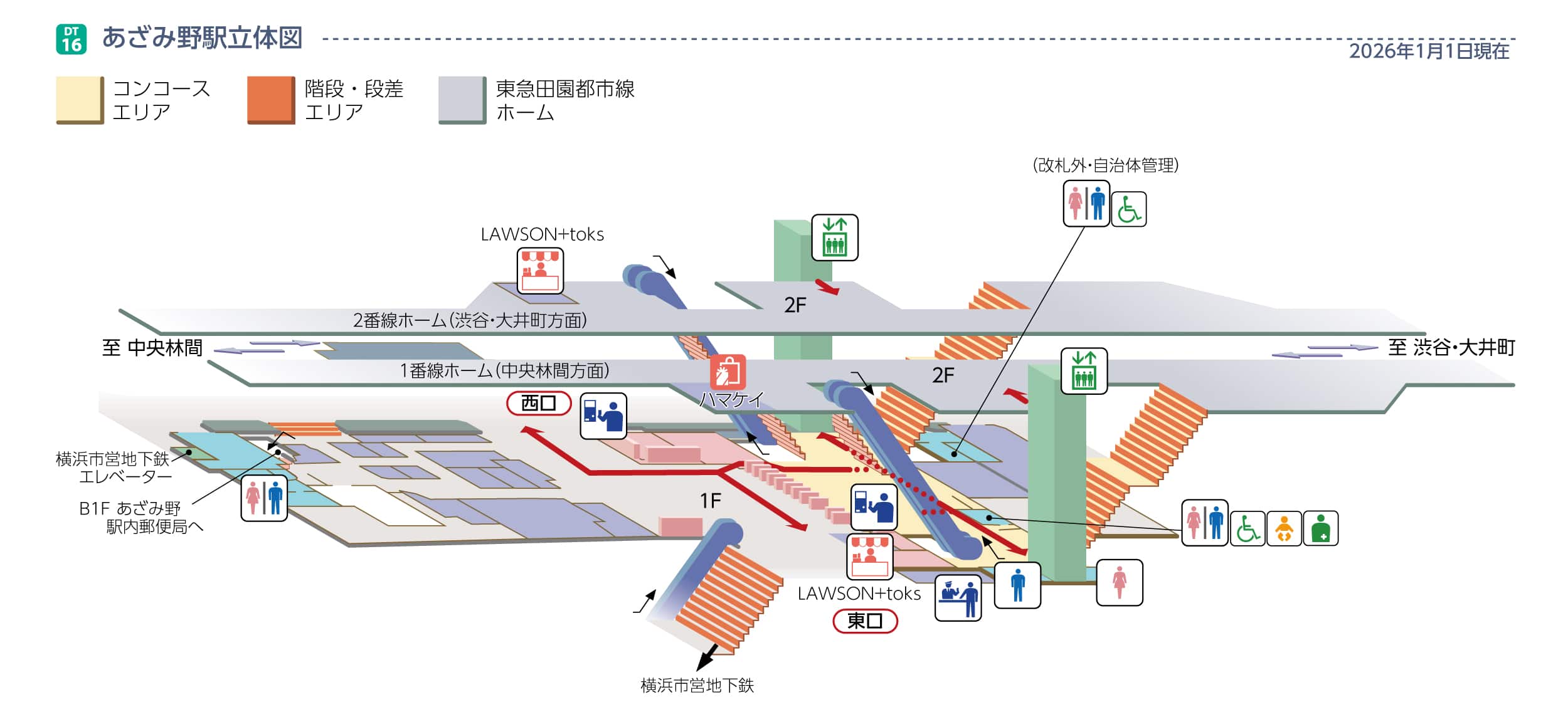 あざみ野駅立体図