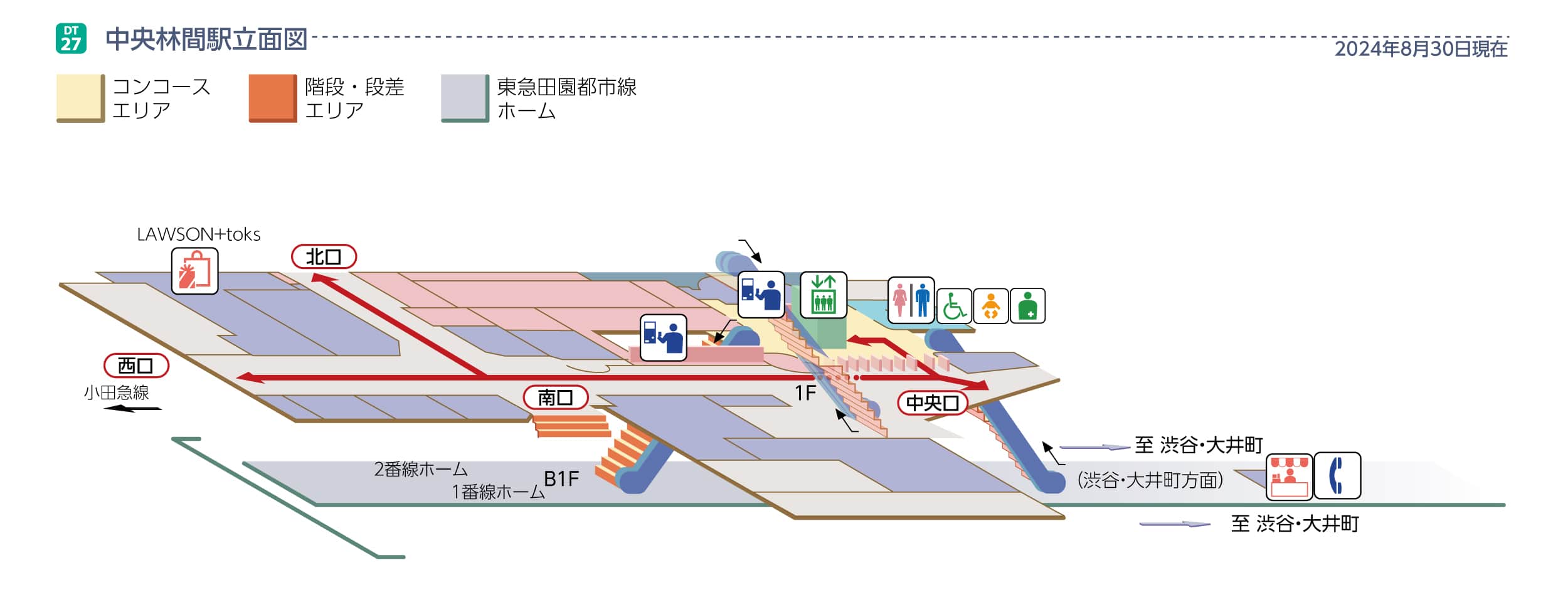 中央林間駅立体図