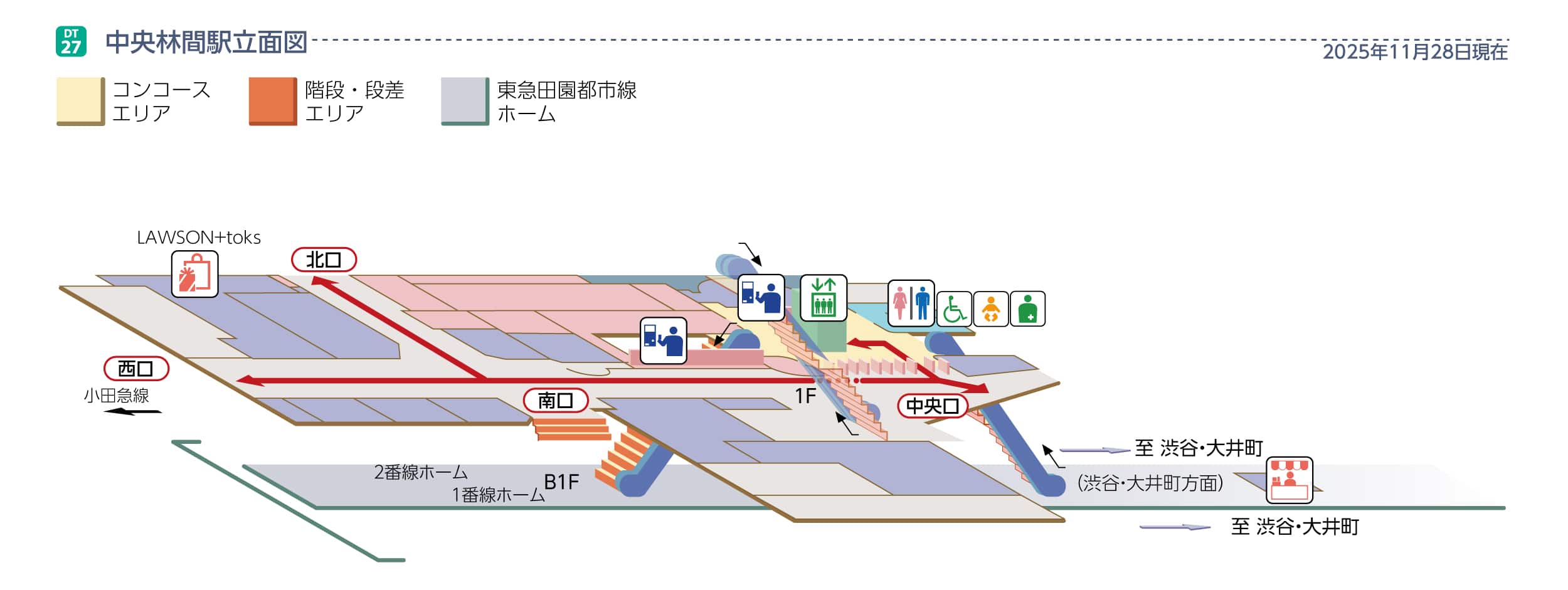 中央林間駅立体図