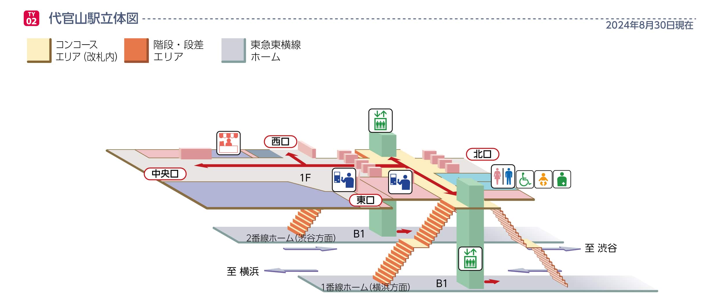 代官山駅立体図