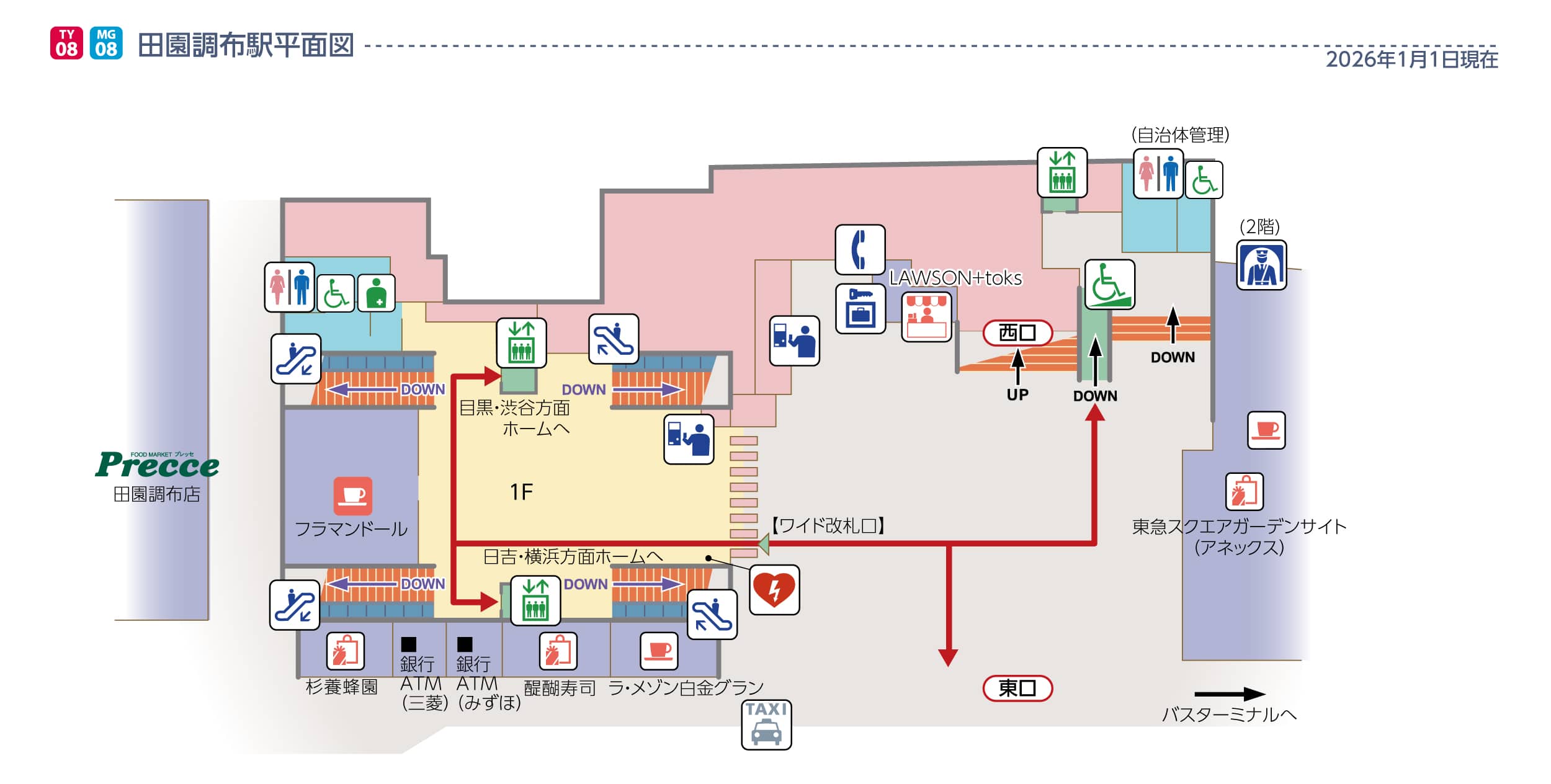 田園調布駅平面図