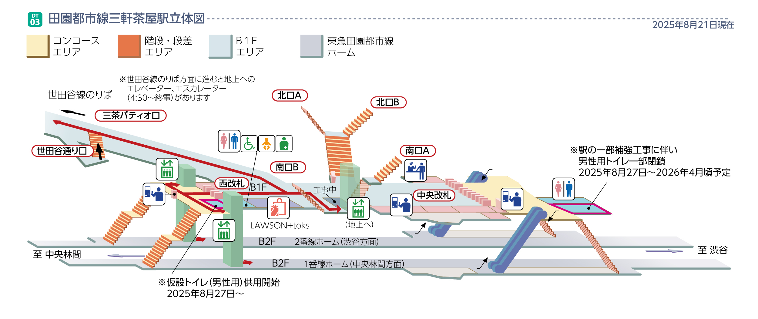 三軒茶屋駅立体図