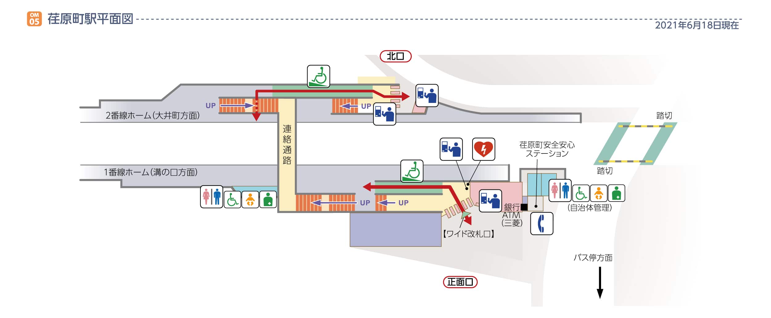 荏原町駅平面図