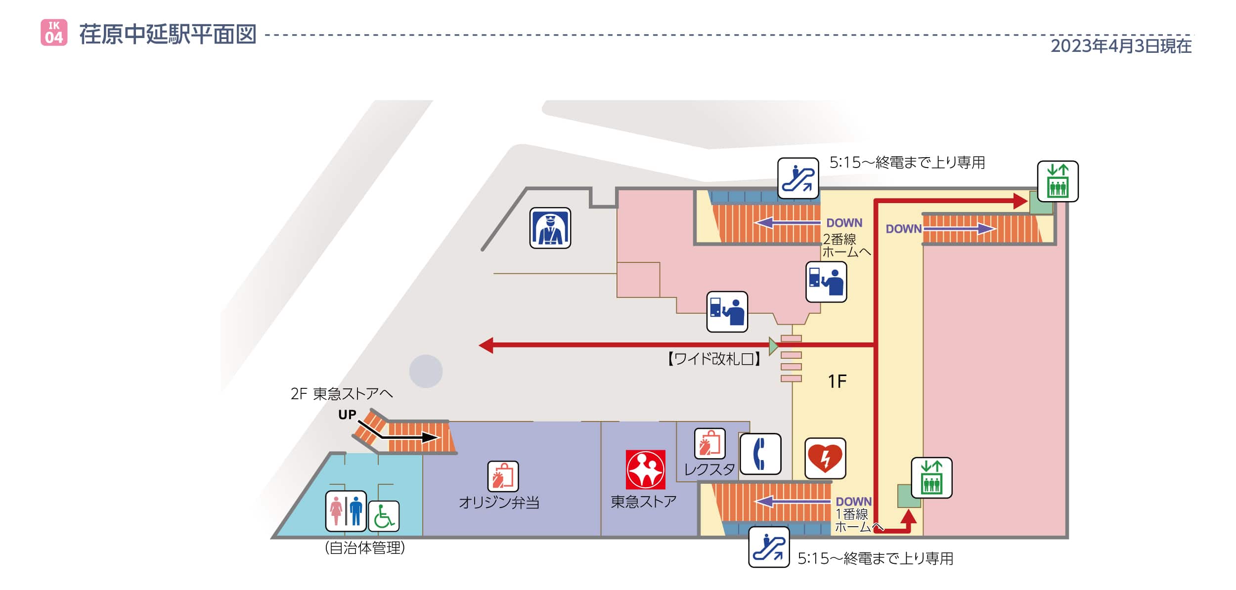 荏原中延駅平面図