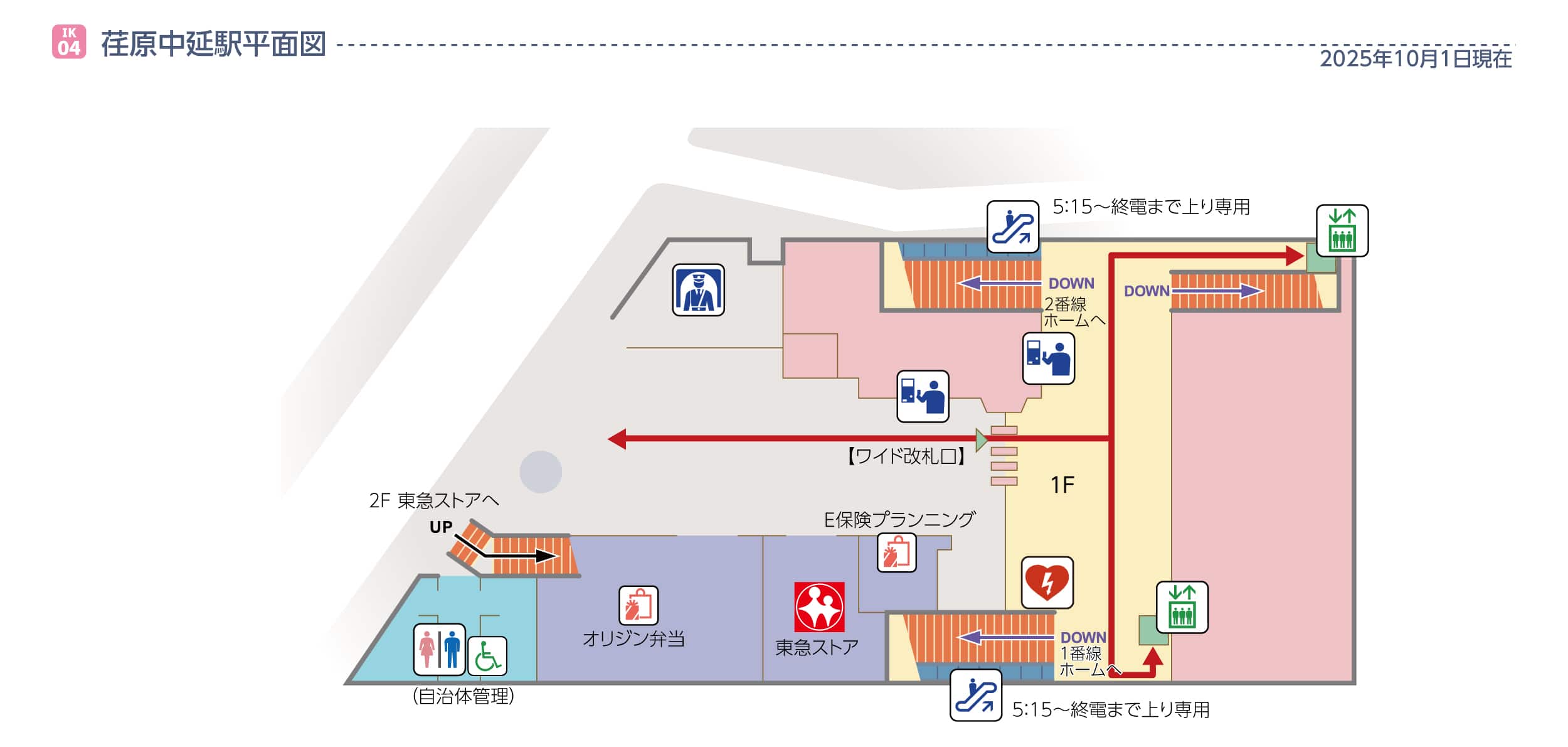 荏原中延駅平面図
