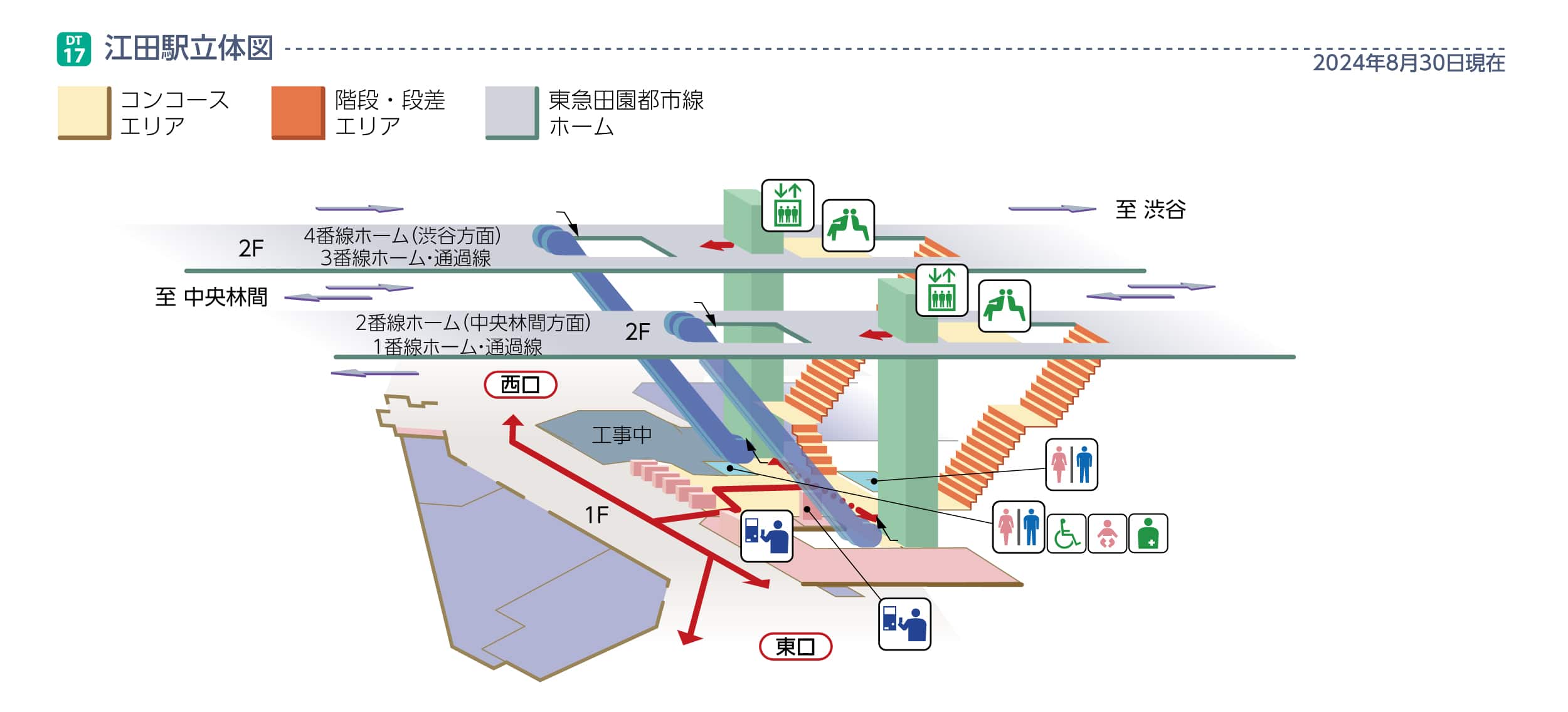 江田駅立体図