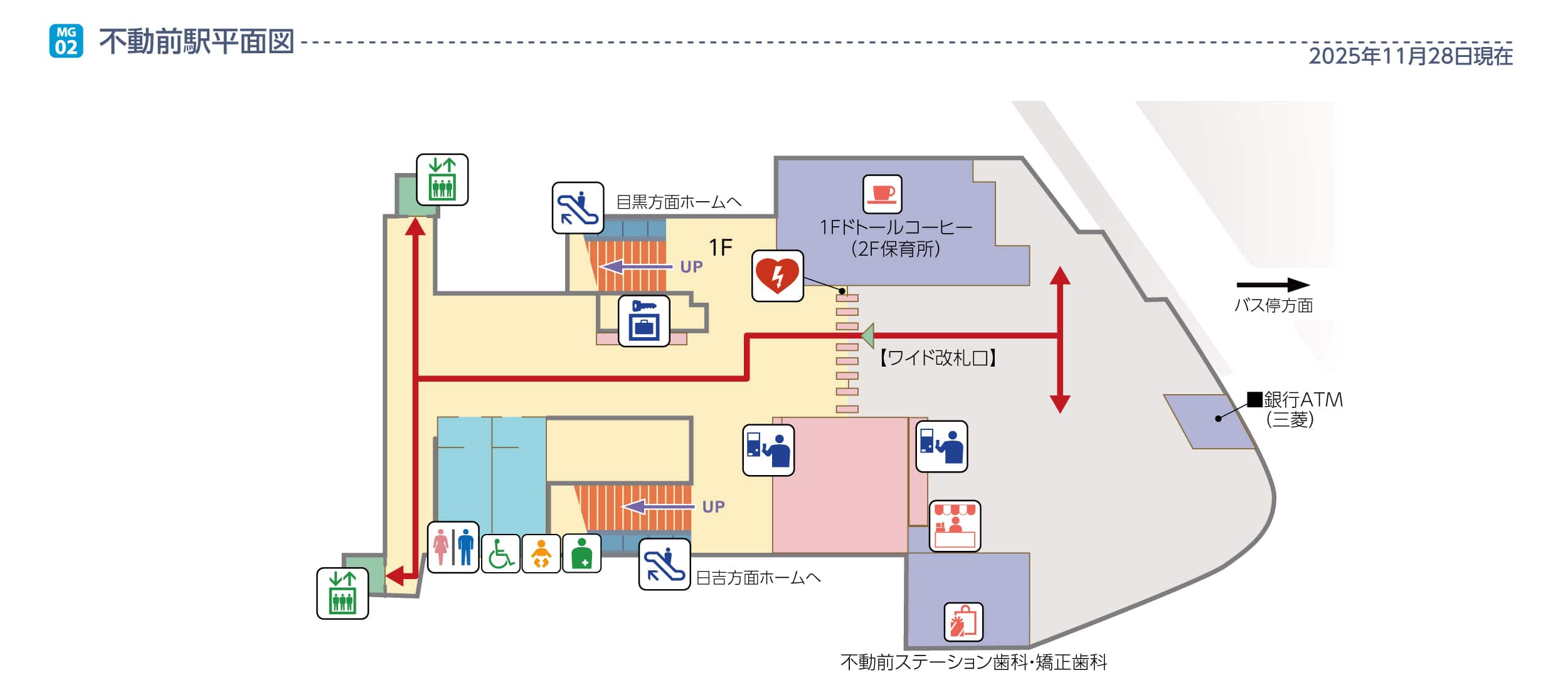 不動前駅平面図