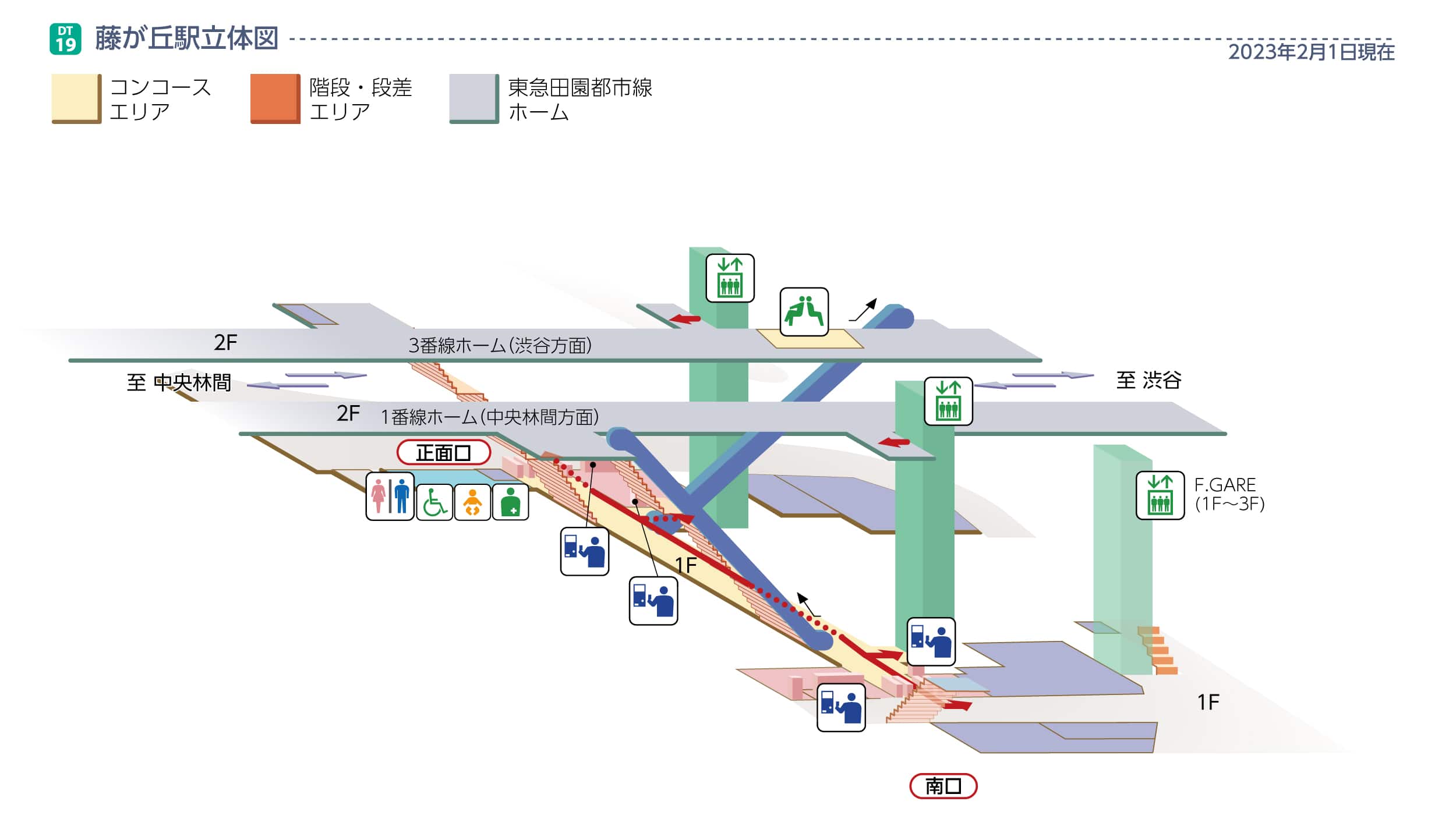 藤が丘駅立体図