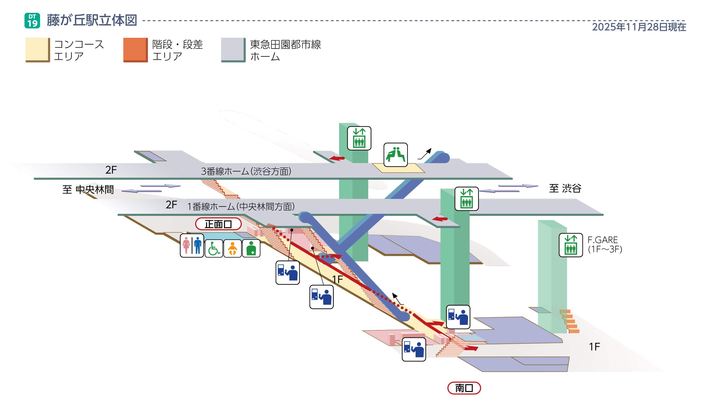 藤が丘駅立体図