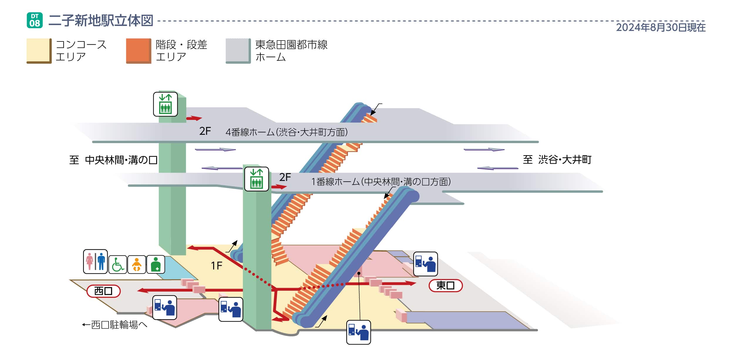二子新地駅立体図