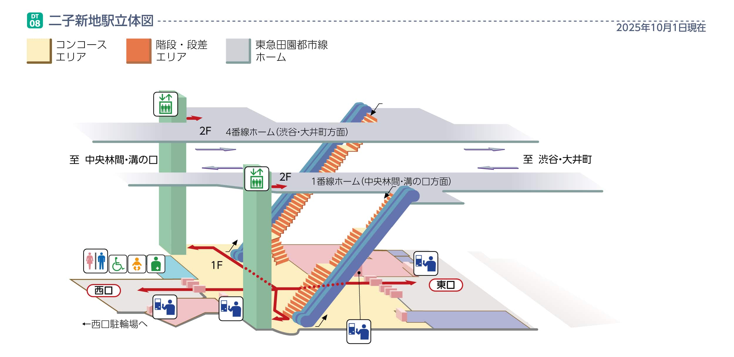 二子新地駅立体図
