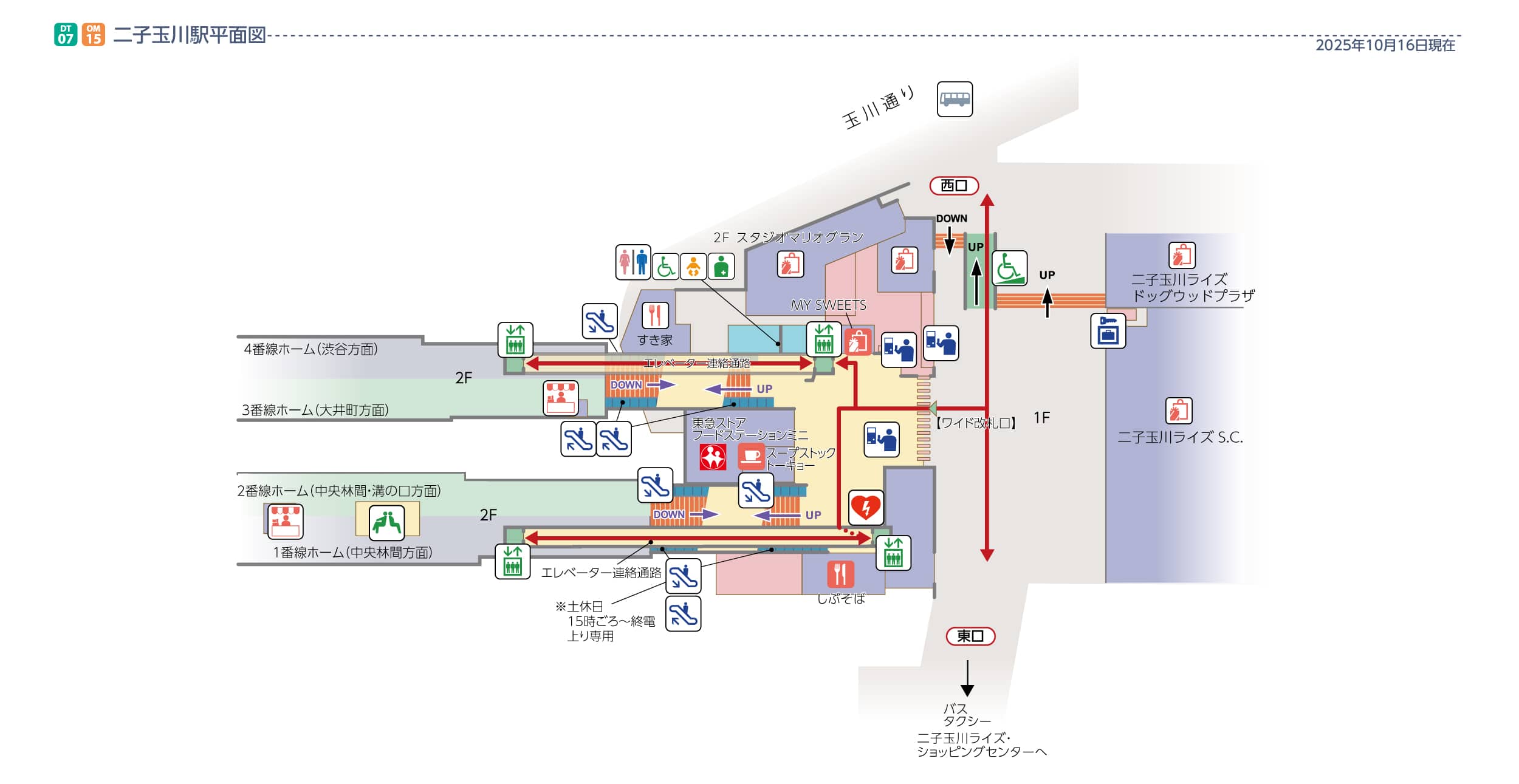 二子玉川駅平面図