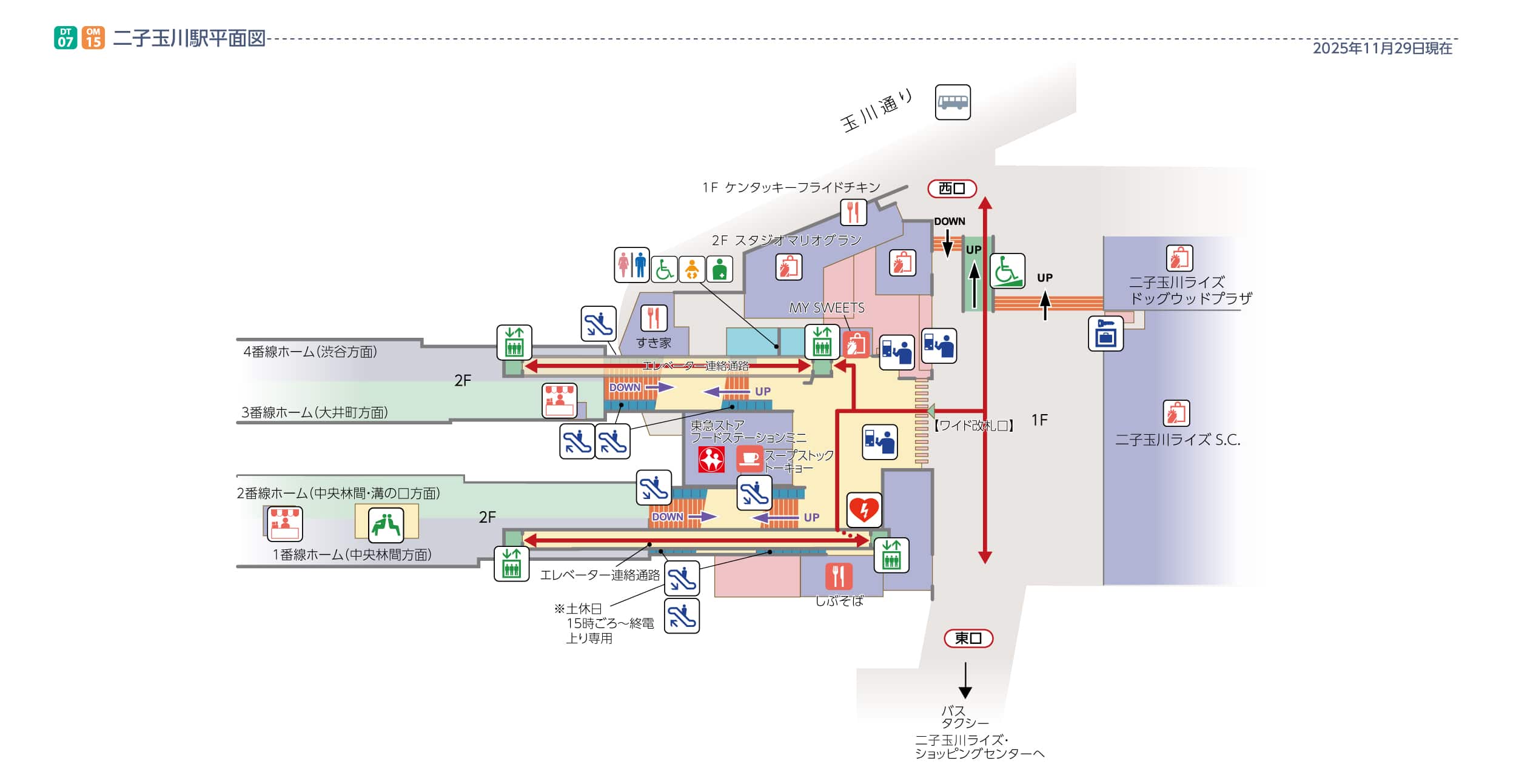 二子玉川駅平面図