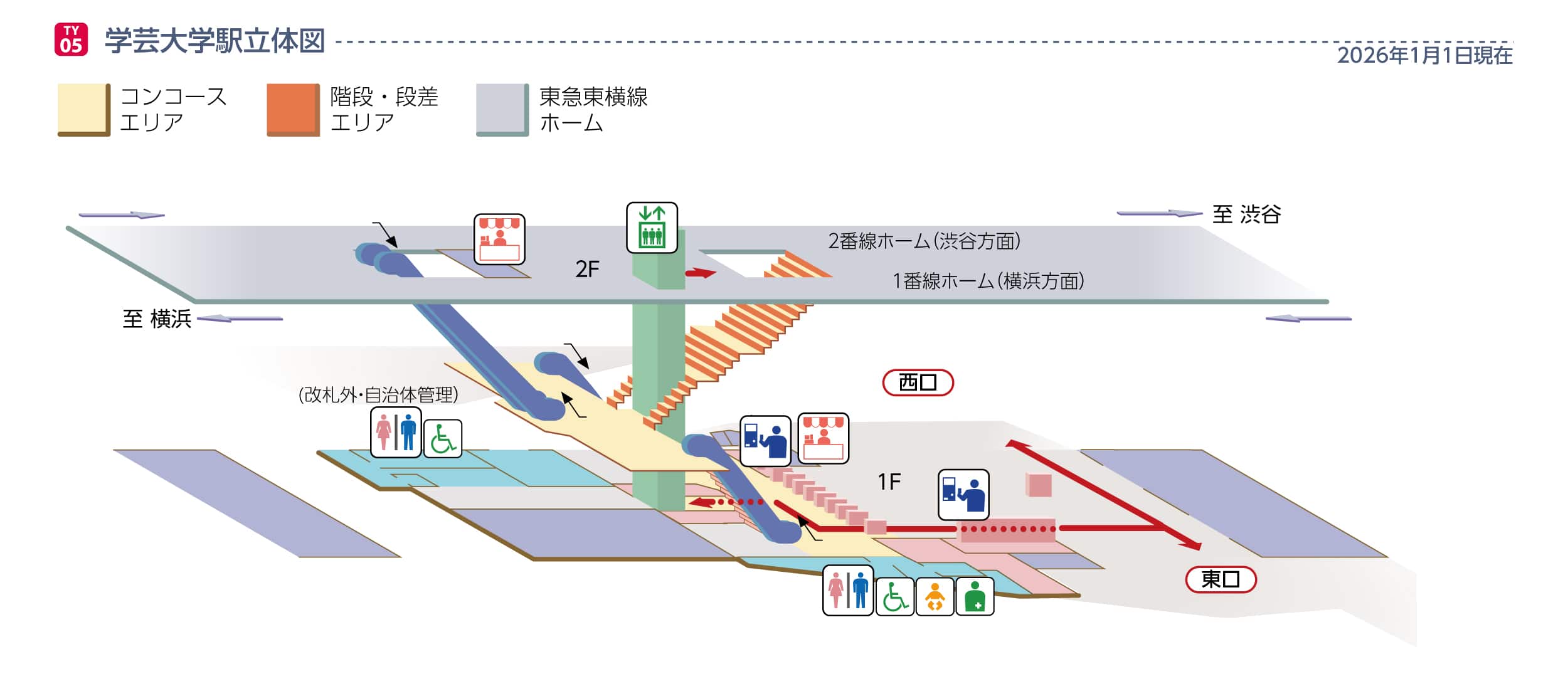 学芸大学駅立体図