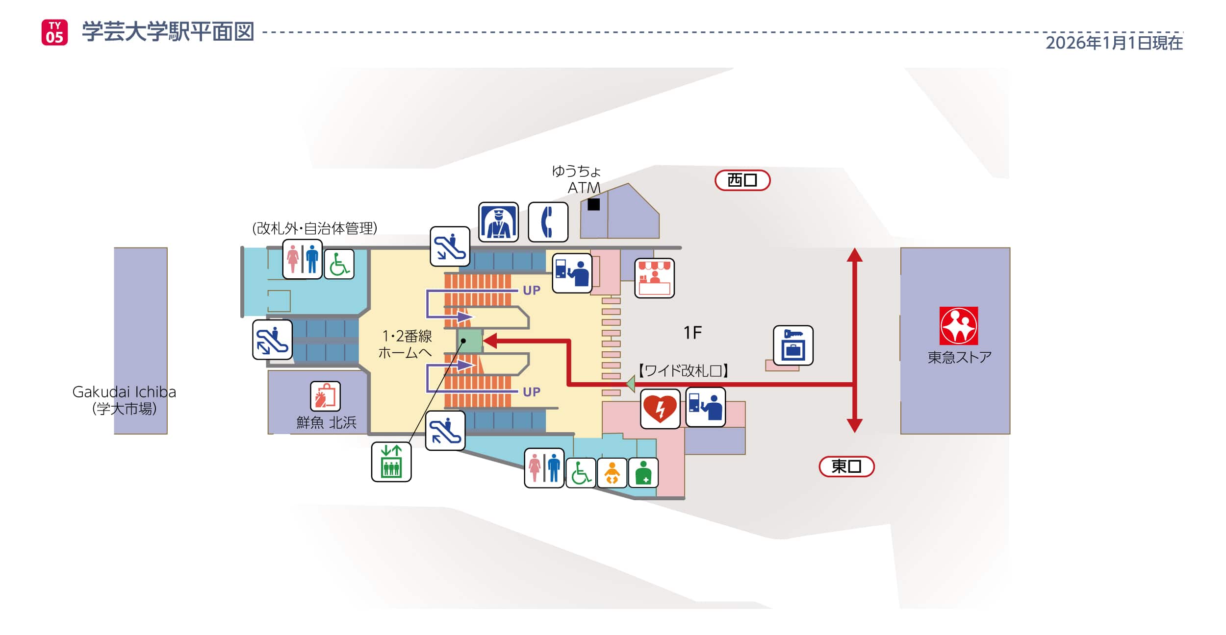 学芸大学駅平面図