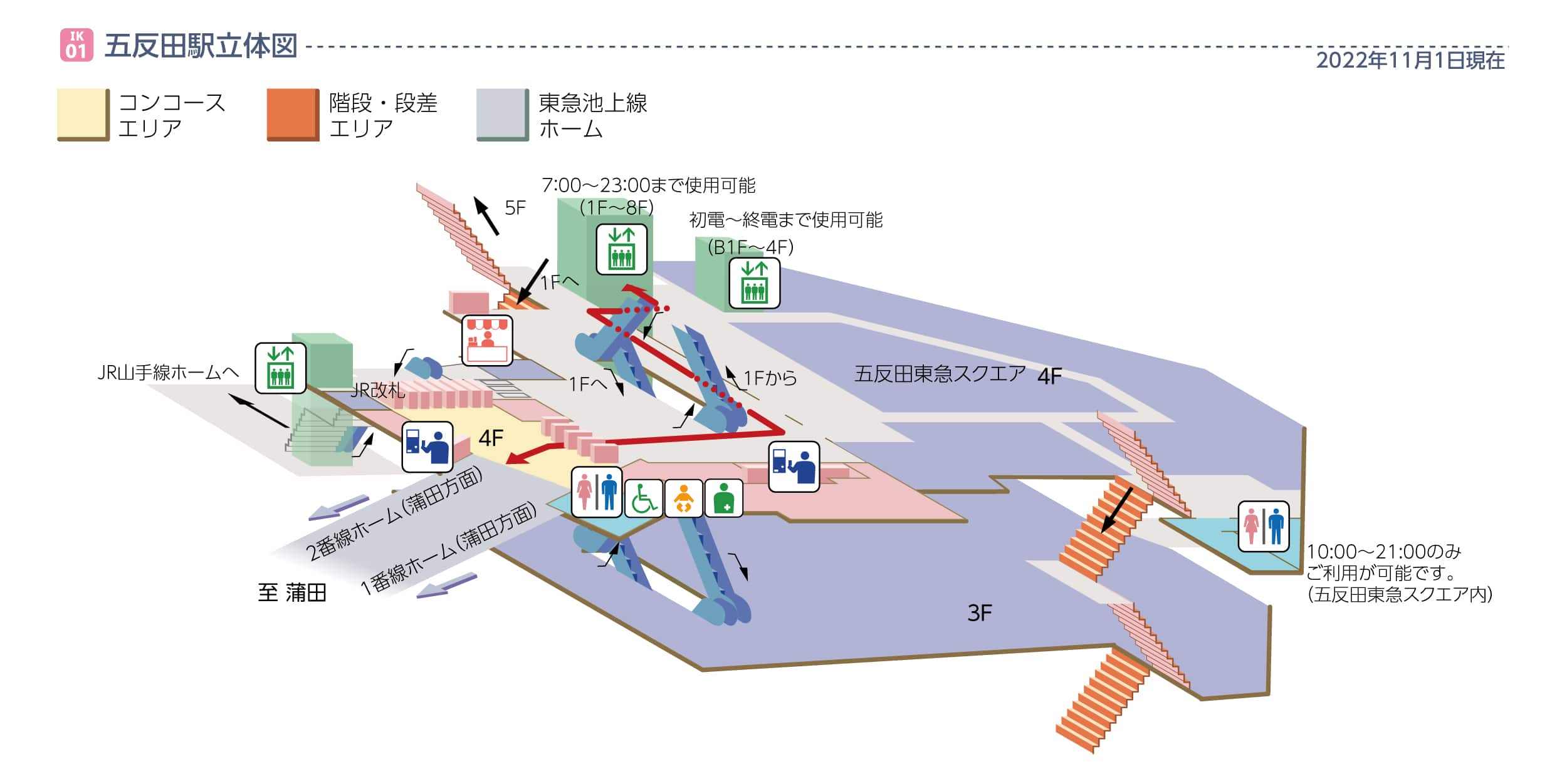 五反田駅立体図