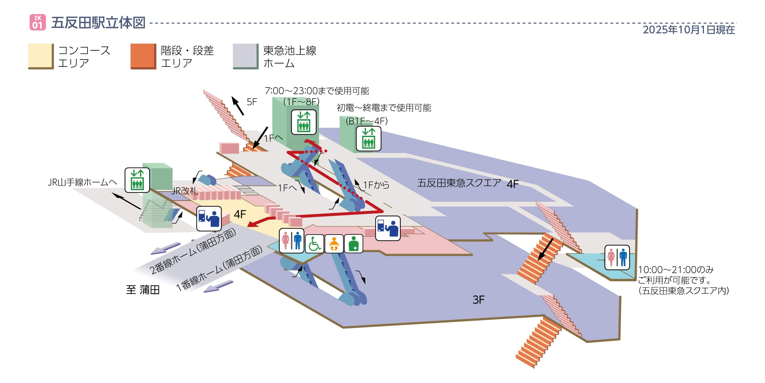 五反田駅立体図