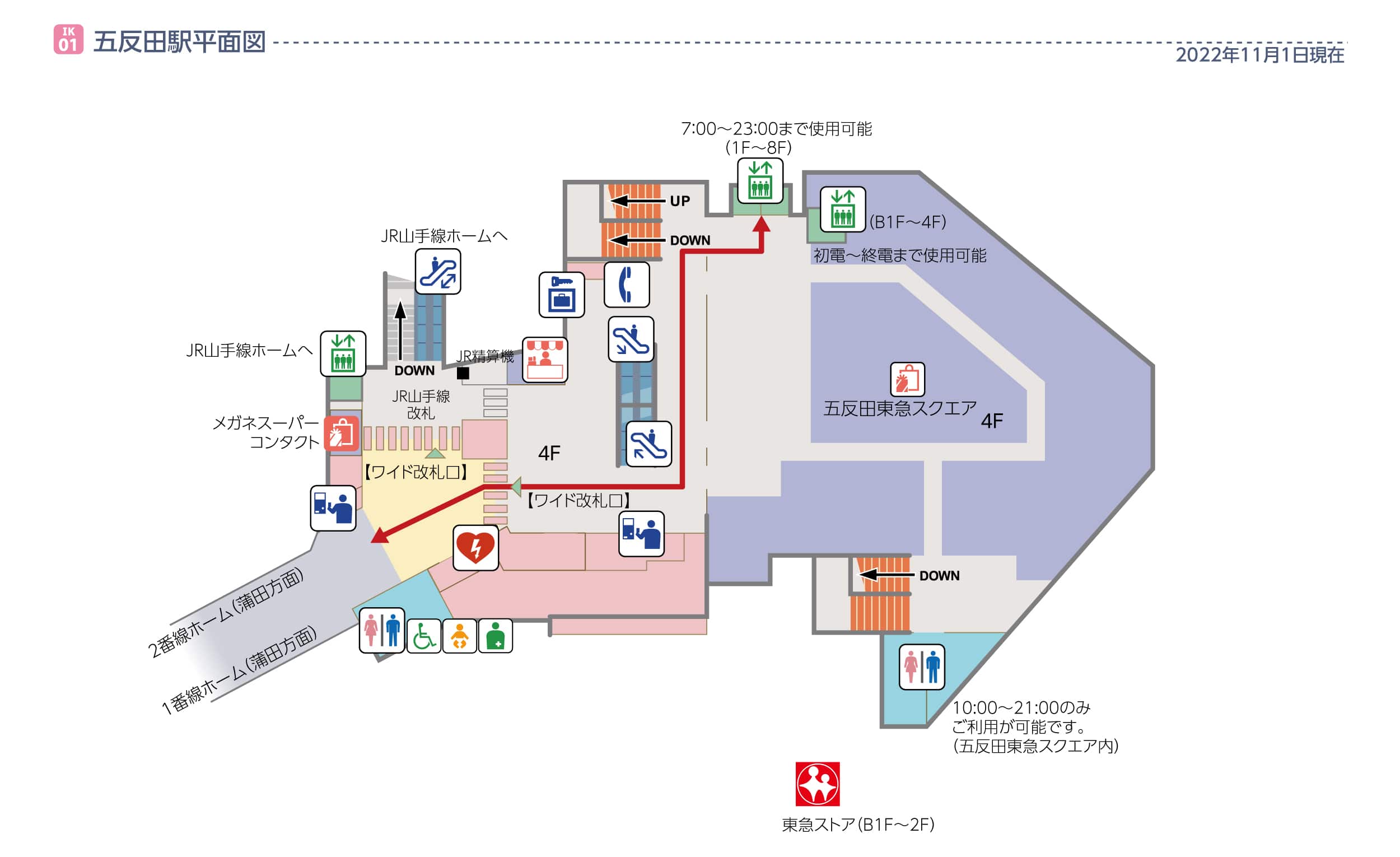 五反田駅平面図