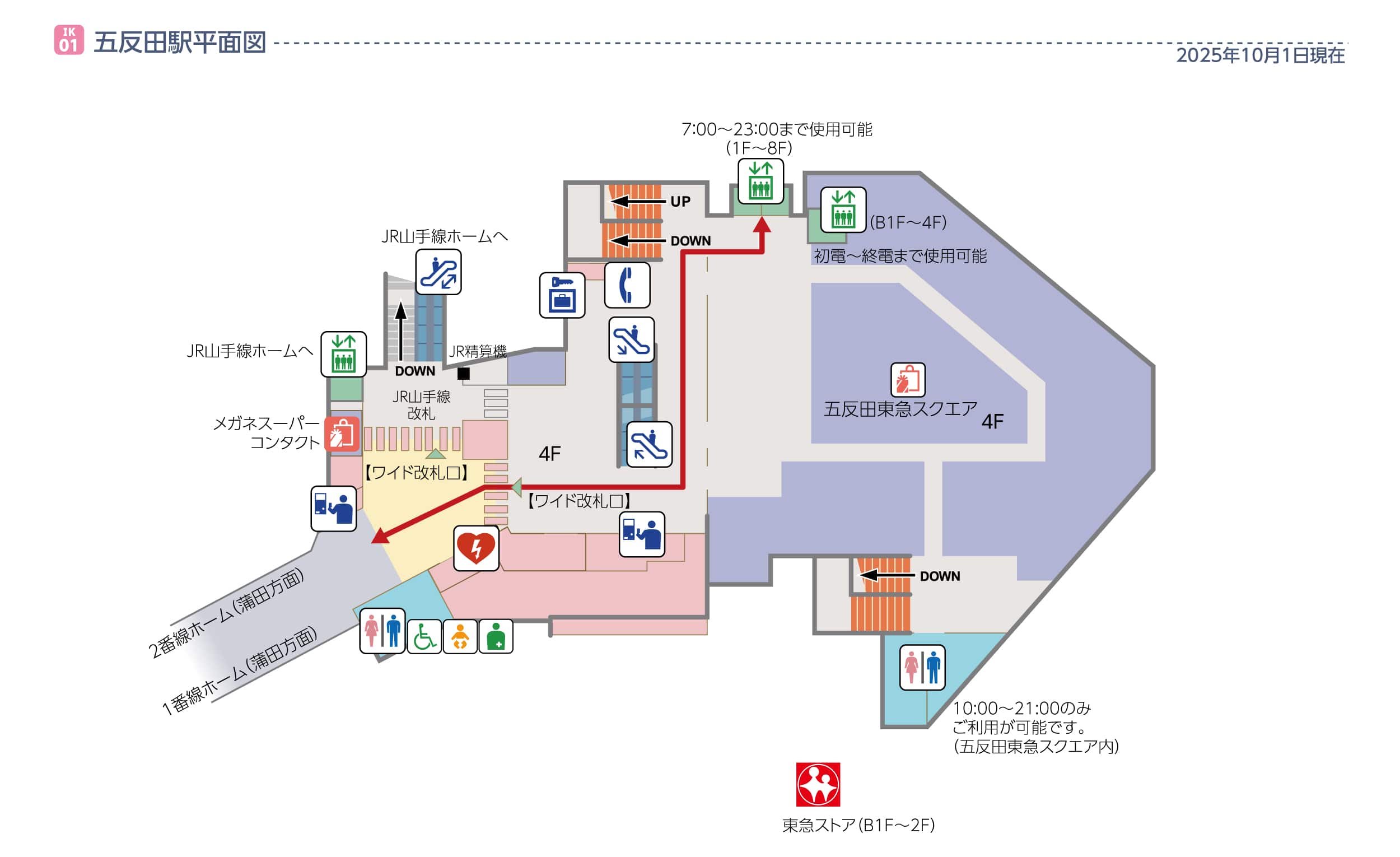 五反田駅平面図