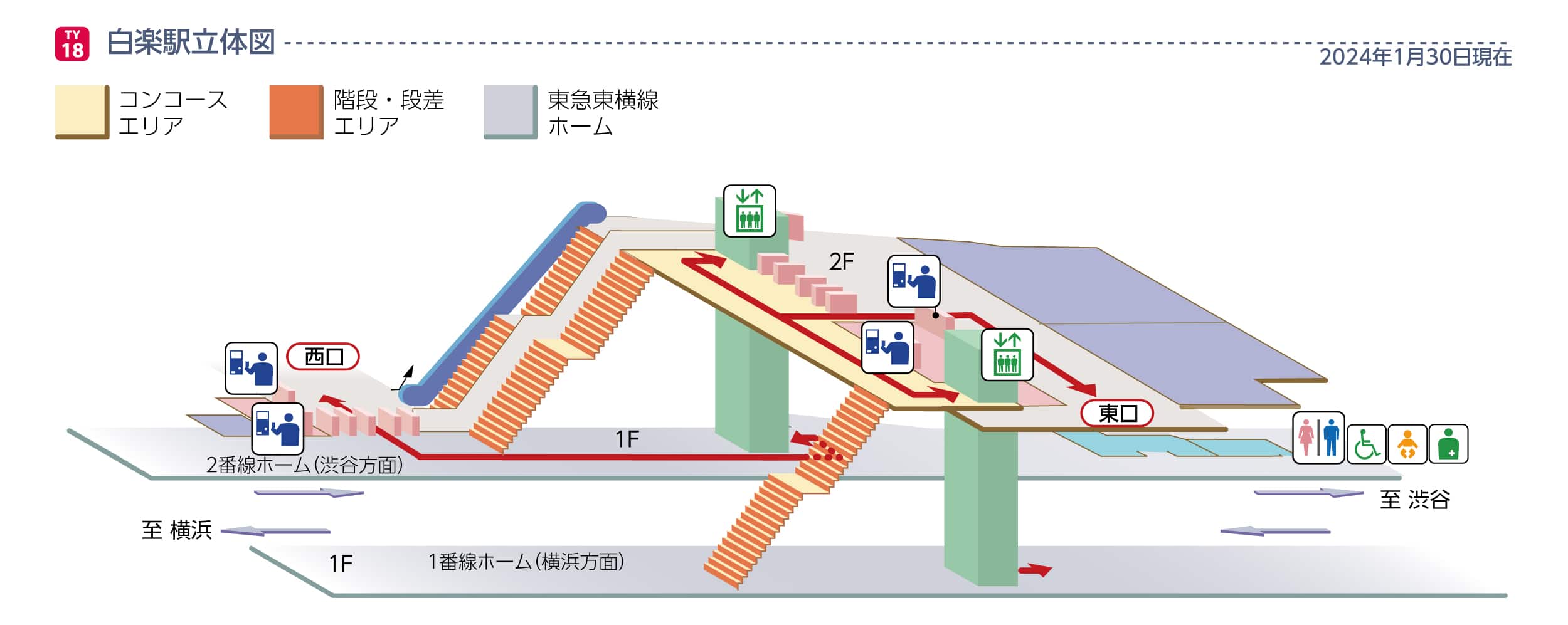 白楽駅立体図