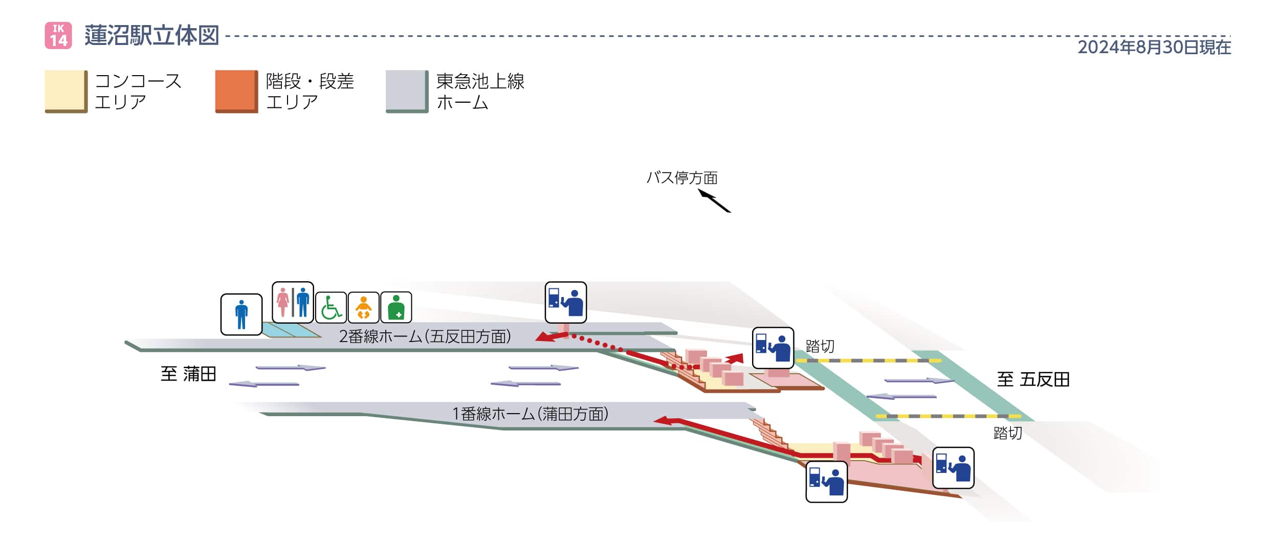 蓮沼駅立体図