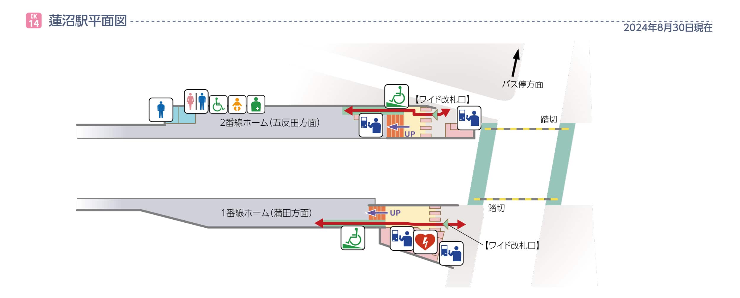 蓮沼駅平面図