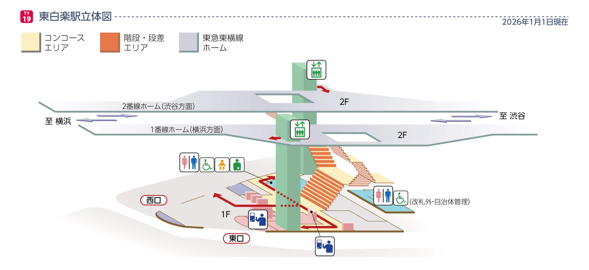 東白楽駅立体図