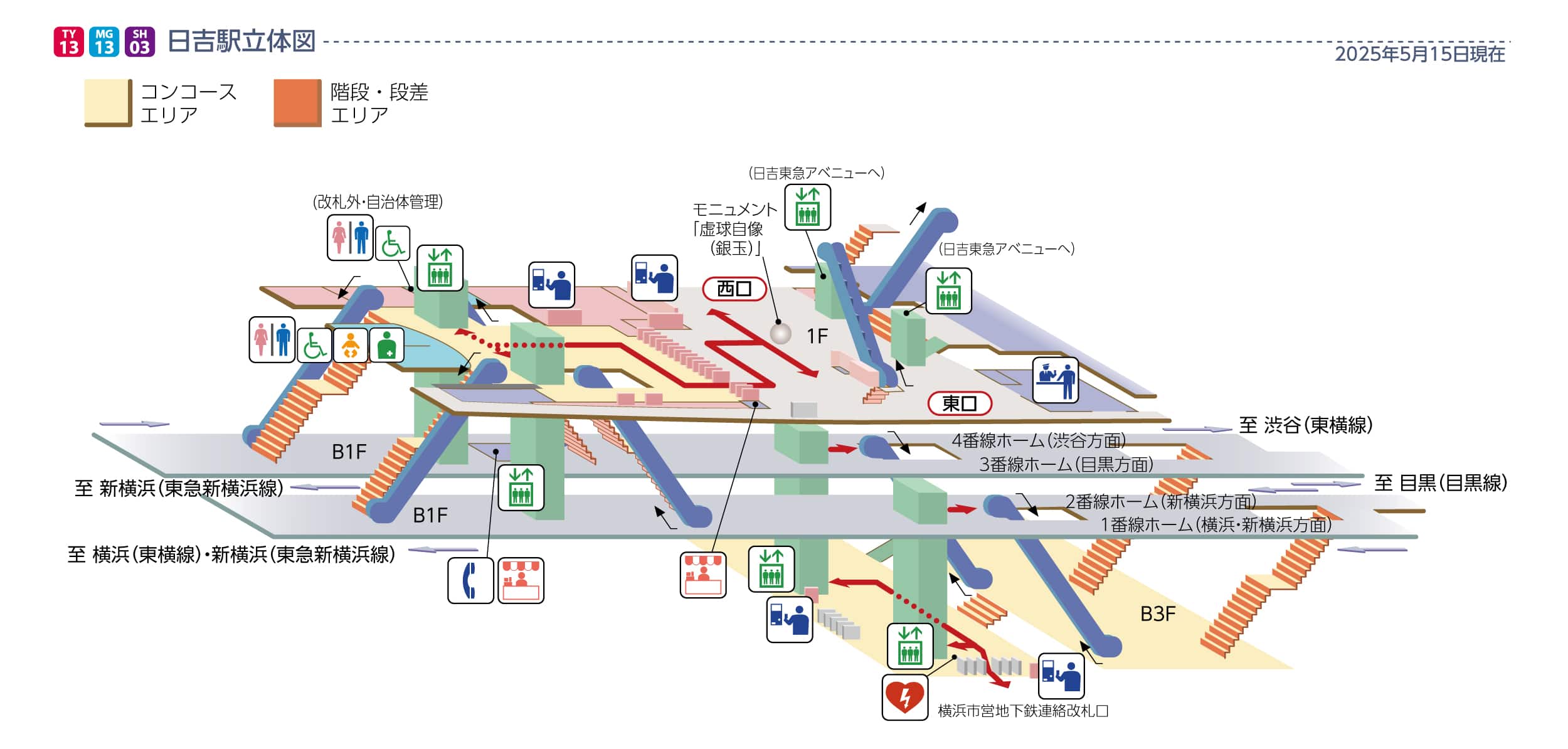 日吉駅立体図